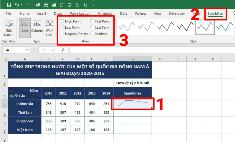 Khám Phá Biểu Đồ Mini Sparklines Trong Excel 2019 - Thủ Thuật Excel 02 4 tao-diem-cho-bieu-do-mini-sparklines-buoc-1